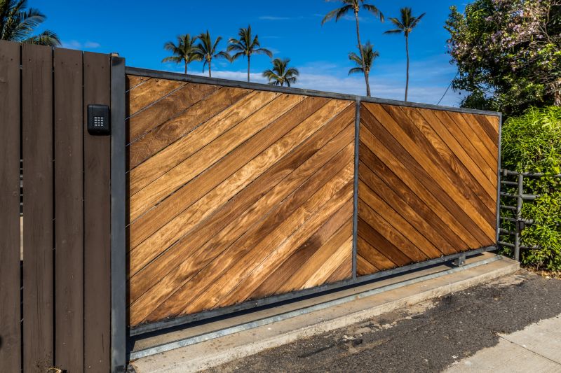 Building Gate Installation in Denver County, CO